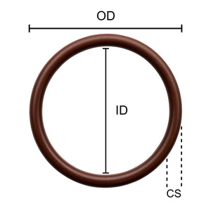Katon FKM O Nhẫn AS568-210 3.53mm x 18.6mm (OD 25.66mm) Chất lượng cao chống con dấ<span class=keywords><strong>u</strong></span> Malaysia nhà phân phối đáng tin cậy Nhà cung cấp - Product Image 2