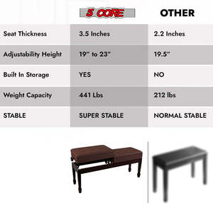 5 Core Duet Piano <b>Bench</b> 3.5 Inch Padded <b>Cushioned</b> Stool Wooden Heavy Duty Musician Chair w Storage - Product Image 2