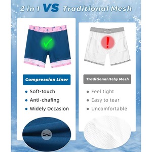 Men Street Wear Custom Shorts Good Quality Print with logo Summer Custom Boys mesh shorts/Joggers/Fitness/Athletic/Workout/gym - Product Image 3