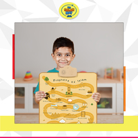 Tableau mural de jouets islamiques interactifs pour enfants de haute qualité-Outil d'apprentissage télécommandé sur les prophètes de l'islam pour l'apprentissage précoce