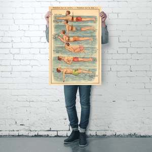 Friedrich Eduard Bilz's Swimming <b>Poster</b> Durable Paper Design for Wall Display - Product Image 4