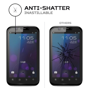 ฟิล์มกันรอย ANTISHOCK สำหรับโพลารอยด์ โปร G95 พรีเมี่ยมการ์ดสำหรับอุปกรณ์ของคุณ - Product Image 4