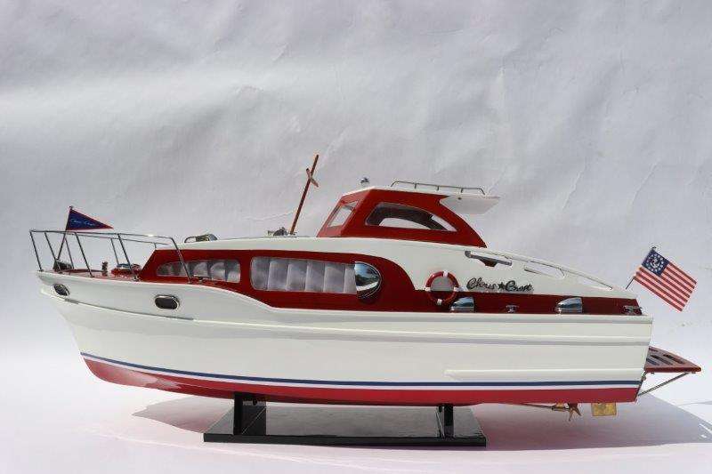 มณฑลเบอร์กันดี