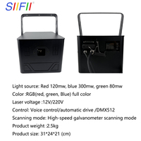 Projecteur laser professionnel 15W ILDA DMX RGB éclairage de scène étanche pour grands concerts et spectacles cote IP65
