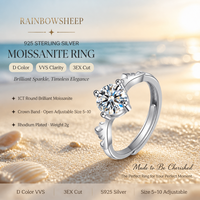 Bague Solitaire en Moissanite Ronde 1 carat Couleur D VVS en Argent Sterling S925 Certifiée GRA pour Femme – Vente en Gros