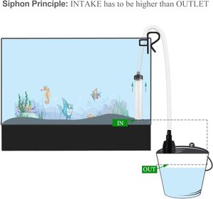 Pulitore Automatico per <span class=keywords><strong>Acquario</strong></span> con Sifone, Design per Pulizia di Substrati e Rifiuti, Pronto per la Consegna - Product Image 4