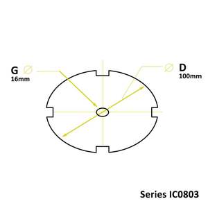 ปะเก็นยางกันกระแทกทรงกลม3-63522 IC0803การประยุกต์ใช้ในอุตสาหกรรมการตัดและแม่พิมพ์ - Product Image 3
