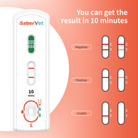 Kit de test rapide d'anticorps ICH pour l'hépatite infectieuse canine, diagnostic vétérinaire en gros pour chiens