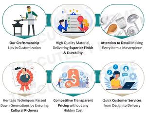 Juego de cubiertos de acero inoxidable de diseño liso de 6 cubiertos aptos para lavavajillas con acabado plateado utilizados en la cocina, comedor, cafetería, hogar - Product Image 5