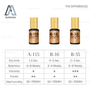 Pegamento de pestañas de gel personalizado para uso profesional de extensión de pestañas - Product Image 4