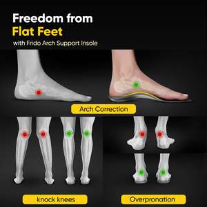 Semelle orthopédique semi-rigide Frido pour pieds plats |   Soulage la douleur au pied, fasciite plantaire/éperons calcanéens |   Semelles orthopédiques | - Product Image 3