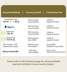 Outils de réparation automobile Hekeen Outil d'installation de moulures de réparation automobile Dissolvant de tuyau et de goupille fendue - Product Image 4