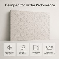 Panneaux acoustiques en feutre PET 3D sculptés CNC 600x600mm, panneaux muraux absorbants le son