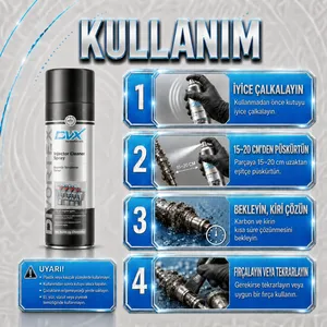 สเปรย์ทำความสะอาดหัวฉีด DVX (500 มล.) - Product Image 3