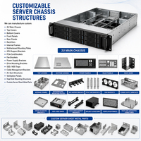 Boîtier de serveur 2U personnalisé en tôle pour centre de données IA GPU, fabrication OEM