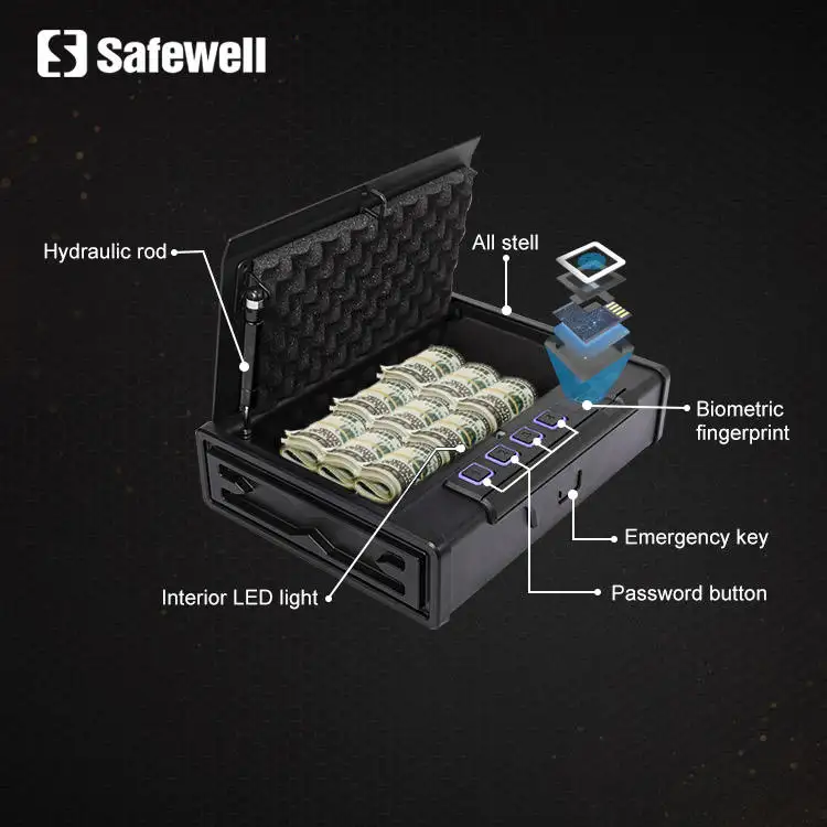 Safewell Safes Heavy Steel Construction Portable Small Metal Quick Access Portable Biometric cajas de seguridad Gun Safe for Gun