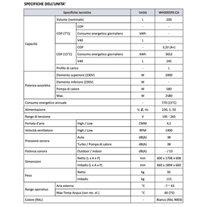 Calentador de Agua Inteligente LG 200L A+ con Bomba de Calor Inverter Wi-Fi de Alta Eficiencia - Product Image 3