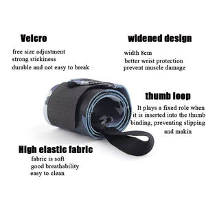 Custom Logo Fitness Safety Nylon Elastic <b>Gym</b> Sports Deadlift <b>Wrist</b> <b>Support</b> Powerlifting Weightlifting <b>Wrist</b> Wraps - Product Image 5