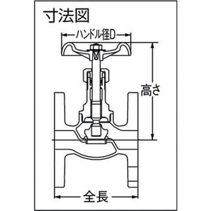 Válvula de globo hecha en Japón - Product Image 2