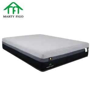 Factory custom euro top BS 7177 anti-bacterial memory foam pocket spring king size latex mattress in box ortho hotel mattress