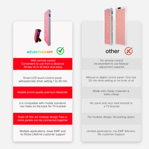 Azuroterapi Remote kontrol Panel lampu merah, untuk penerangan daerah Yoga 660nm 850nm LED Panel terapi inframerah - Product Image 4