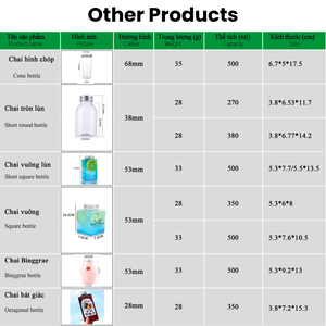 Bouteille en forme de sol en pot en plastique PET de haute qualité avec bouchon en aluminium et trou de paille Tailles 350ml et 500ml en stock - Product Image 5