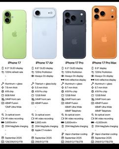 ACHETEZ 2, OBTENEZ 1 GRATUIT, NEUF, ORIGINAL, APPLE, IPHONE 17 PRO MAX 17 PRO 17 AIR VERSION MONDIALE DOUBLE SIM, SMARTPHONE, PROMOTION DE NOËL - Product Image 4