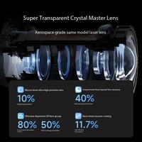 Projecteur Dangbei X7 Ultra DLP 4K LED 3500 lumens ANSI, faible latence de 1 ms, home cinéma pour 3D, Android 14, batterie intégrée, portable