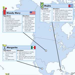 Póster de Cócteles del Mundo, Papel Brillante de 170 Gsm para Decoración de Paredes - Product Image 4