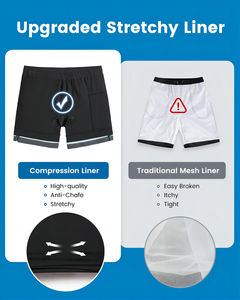 Customized <b>Mens</b> Compression Liner 2 in 1 Gym <b>Shorts</b> Beach <b>Shorts</b> Swim Trunks <b>With</b> Zipper <b>Pocket</b> high quality - Product Image 5