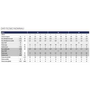 ระบบปรับอากาศบ้าน Galletti Art-U 20 WHITE ขนาด 1.98 กิโลวัตต์ แบบแฟนคอยล์ยูนิต - Product Image 2