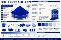 RR Blue Solvent Blue 97, colorant solvant haute performance, CAS 32724-62-2, pour plastiques techniques, fibres de polyester, nylon