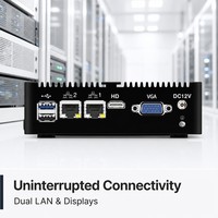 Mini PC Industrial Edge untuk Proyek Peralatan Terhubung, Platform Komputasi Lokal untuk IoT Industri
