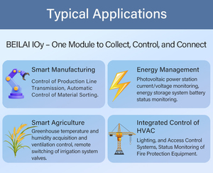 Módulo industrial BA190 BACnet IP IO con interfaz Modbus TCP RS485 para soluciones de eficiencia energética de automatización de edificios inteligentes - Product Image 5
