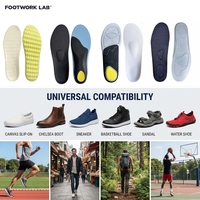 Semelles orthopédiques sportives personnalisées - Soutien de la voûte plantaire, écologiques, légères, tailles 37-46, OEM/ODM disponibles