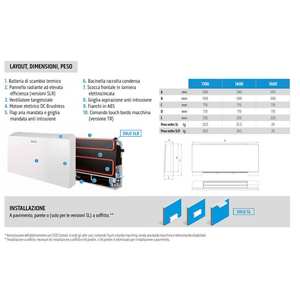 Unité de climatisation split haute efficacité Olimpia Splendid Bi2 SL Air 1100 Inverter Fan Coil Unit 4.11 kW - Product Image 3