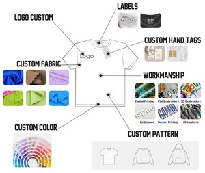 Ville Sports <b>Men's</b> 100% Cotton <b>White</b> T-<b>Shirt</b> Loose Fit Round Neck <b>Short</b> <b>Sleeve</b> Oversized Solid Pattern ODM Supply - Product Image 5