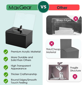 กล่องบริจาคอะคริลิกใสพร้อมกล่องใส่บัตรลงคะแนนแบบล็อคกระปุกใส่เคล็ดลับการบริจาคแบบผสม - Product Image 2