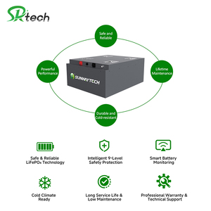 ระบบจัดเก็บพลังงานแสงอาทิตย์แบบออฟกริด <span class=keywords><strong>Sunway</strong></span> 12kW 16kWh พร้อมแบตเตอรี่ LiFePO4 MPPT 120V/240V สำหรับใช้ในบ้าน - Product Image 4