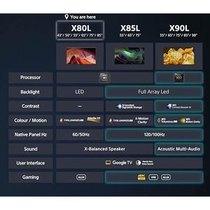 Televisor Inteligente LED de 65 Pulgadas con 4K HDR, Diseño de Marco Delgado para Uso Doméstico, Sistema Android, Idioma Predeterminado Inglés - Product Image 4