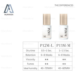 กาวติดขนตารีฟิลแบบเติมกาวติดโลโก้ได้ตามต้องการ - Product Image 4