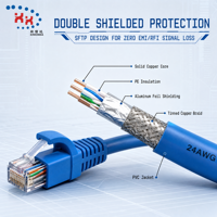 Kabel Ethernet Bulk Cat6 Cat5e Berkinerja Tinggi 1000FT 305M 24AWG Tembaga Padat UTP SFTP Kabel Jaringan LAN PVC LSZH
