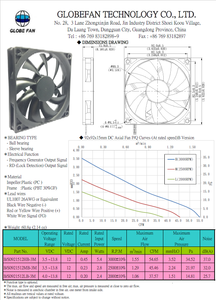Ventilador Axial de Refrigeración de CC de 12 V al por Mayor, 92x92x15 mm, Alto Flujo de Aire, Aspas de Plástico, 2000-3000 RPM, 23-36.5 dB, Personalizable OEM - Product Image 3
