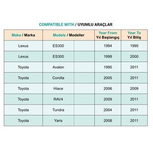 Clip para filtro de polvo para Toyota Avalon Corolla Hiace RAV4 Tundra Yaris Lexus ES300 - 1 pieza - Product Image 4