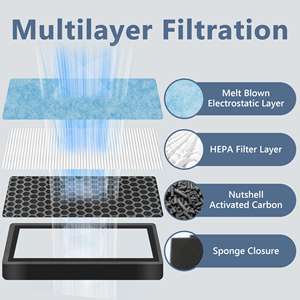 Filtre à air d'habitacle Vypart avec charbon actif compatible avec Tesla Model 3/Y 2016-2024, garde l'air frais et propre - Product Image 3