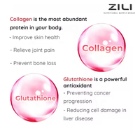 Collagène Hydrolysé Multi-Sources Sous Marque Blanche – Soutien Beauté Peau & Cheveux – Vitamine C, Acide Hyaluronique, Collagène de Bovins Élevés en Pâturage