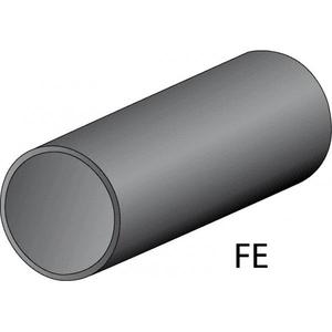 Ensemble d'outils de pliage de tubes manuels Gedore 6-18 mm pour un pliage de tubes manuel efficace - Product Image 4