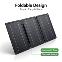 Panneau solaire pliable 60W, laminé ETFE, 24% d'efficacité élevée, USB-C PD, IP67, pour camping-car