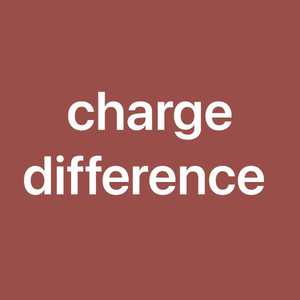 Anello di fidanzamento classico da donna in lega con zirconi - Differenza della tassa sul valore aggiunto - Product Image 1