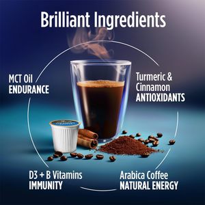 VitaCup Decaf Genius Keto Coffee Pods with MCT Oil, Turmeric and B Vitamins for Focus in Single Serve Pod Compatible 16 Ct - Product Image 2